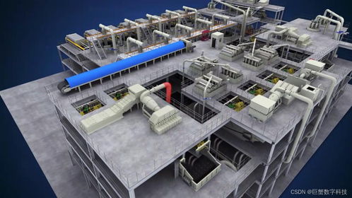 三維可視化與數(shù)字孿生技術(shù) 驅(qū)動智慧工廠與智慧城市園區(qū)創(chuàng)新發(fā)展
